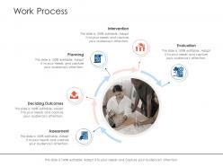 Work process project strategy process scope and schedule ppt visual aids