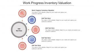 Work Progress Inventory Valuation In Powerpoint And Google Slides