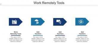 Work Remotely Tools Ppt Powerpoint Presentation Gallery Backgrounds Cpb