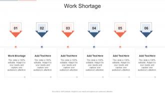 Work Shortage In Powerpoint And Google Slides Cpb