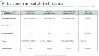 Work Strategy Alignment With Business Goals