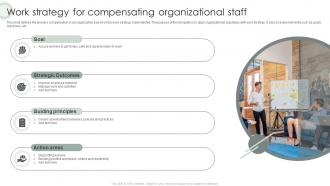 Work Strategy For Compensating Organizational Staff