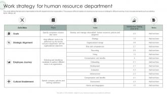 Work Strategy For Human Resource Department