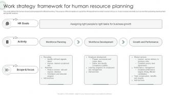 Work Strategy Framework For Human Resource Planning