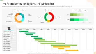 Work Stream Status Report KPI Dashboard