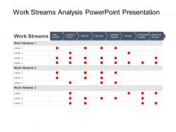 Work streams analysis powerpoint presentation