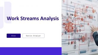 Work Streams Analysis PPT Summary AT