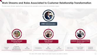 Work Streams And Roles Associated To Customer Relationship Transformation How To Improve Customer