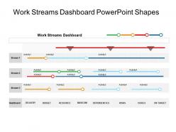 Work streams dashboard powerpoint shapes