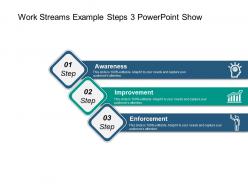 Work streams example steps 3 powerpoint show
