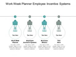 Work week planner employee incentive systems business metrics cpb