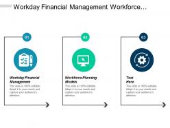 Workday financial management workforce planning models low shares cpb