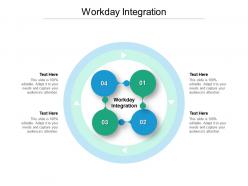 Workday integration ppt powerpoint presentation ideas design templates cpb