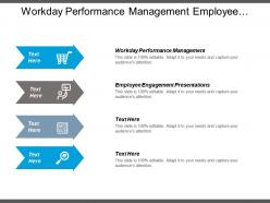 Workday performance management employee engagement presentations strategic implementation cpb