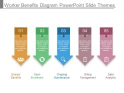 Worker benefits diagram powerpoint slide themes