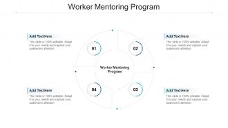 Worker Mentoring Program In Powerpoint And Google Slides Cpb