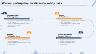 Worker Participation To Eliminate Safety Risks Safety Operations And Procedures