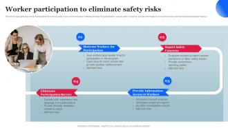 Worker Participation To Eliminate Safety Risks Workplace Safety Management Hazard