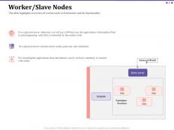 Worker slave nodes runtime ppt powerpoint presentation gallery inspiration