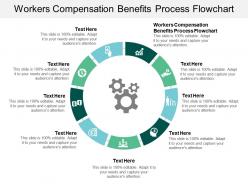 Workers compensation benefits process flowchart ppt powerpoint presentation show slides cpb