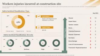 Workers Injuries Incurred At Construction Site Enhancing Safety Of Civil Construction Site