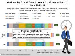 Workers to work by travel time for males in us from 2015-17