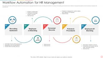 Workflow Automation For HR Management