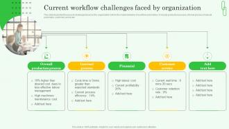 Workflow Automation Implementation Current Workflow Challenges Faced By Organization