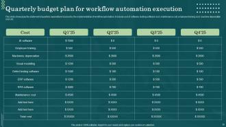 Workflow Automation Implementation In The Manufacturing Industry Powerpoint Presentation Slides
