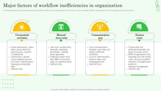 Workflow Automation Implementation Major Factors Of Workflow Inefficiencies In Organization