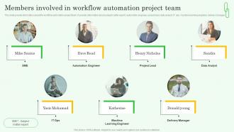 Workflow Automation Implementation Members Involved In Workflow Automation Project Team
