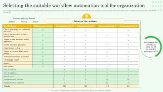 Workflow Automation Implementation Selecting The Suitable Workflow Automation Tool
