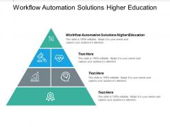 Workflow automation solutions higher education cpb