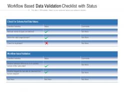 Workflow based data validation checklist with status