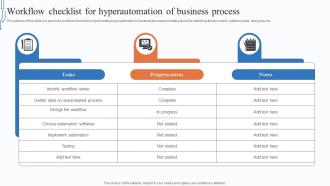 Workflow Checklist For Hyperautomation Of Business Process