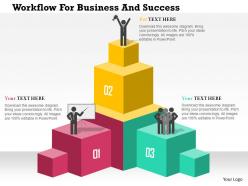 Workflow for business and success flat powerpoint design