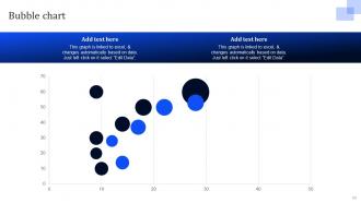 Workflow Improvement To Enhance Operational Efficiency Via Automation Powerpoint Presentation Slides
