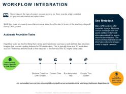Workflow integration ppt powerpoint presentation outline structure