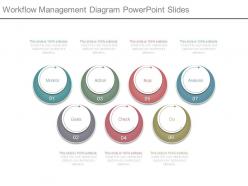Workflow Management Diagram Powerpoint Slides