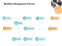 Workflow management process optimizing business ppt inspiration