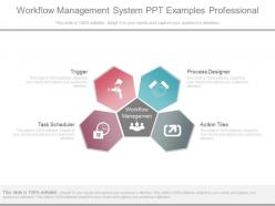 Workflow management system ppt examples professional