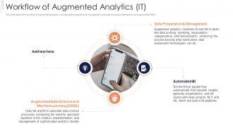Workflow Of Augmented Analytics IT Ppt Rules