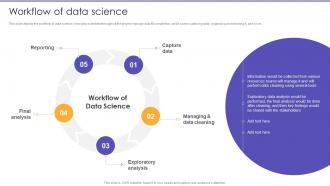 Workflow Of Data Science Information Science Ppt Icons