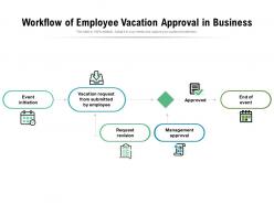 Workflow of employee vacation approval in business
