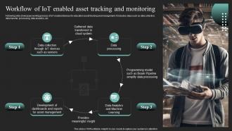 Workflow Of Iot Enabled Asset Tracking Iot In Education To Transform IoT SS