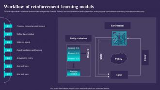 Workflow Of Reinforcement Learning Models Sarsa Reinforcement Learning It