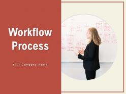Workflow Process Approved Symbol Arrows Network Process Gear Document
