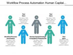 Workflow process automation human capital strategic compliance frameworks cpb