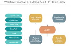 Workflow process for external audit ppt slide show