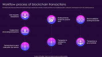 Workflow Process Of Blockchain Transactions Role Of Blockchain In Media BCT SS